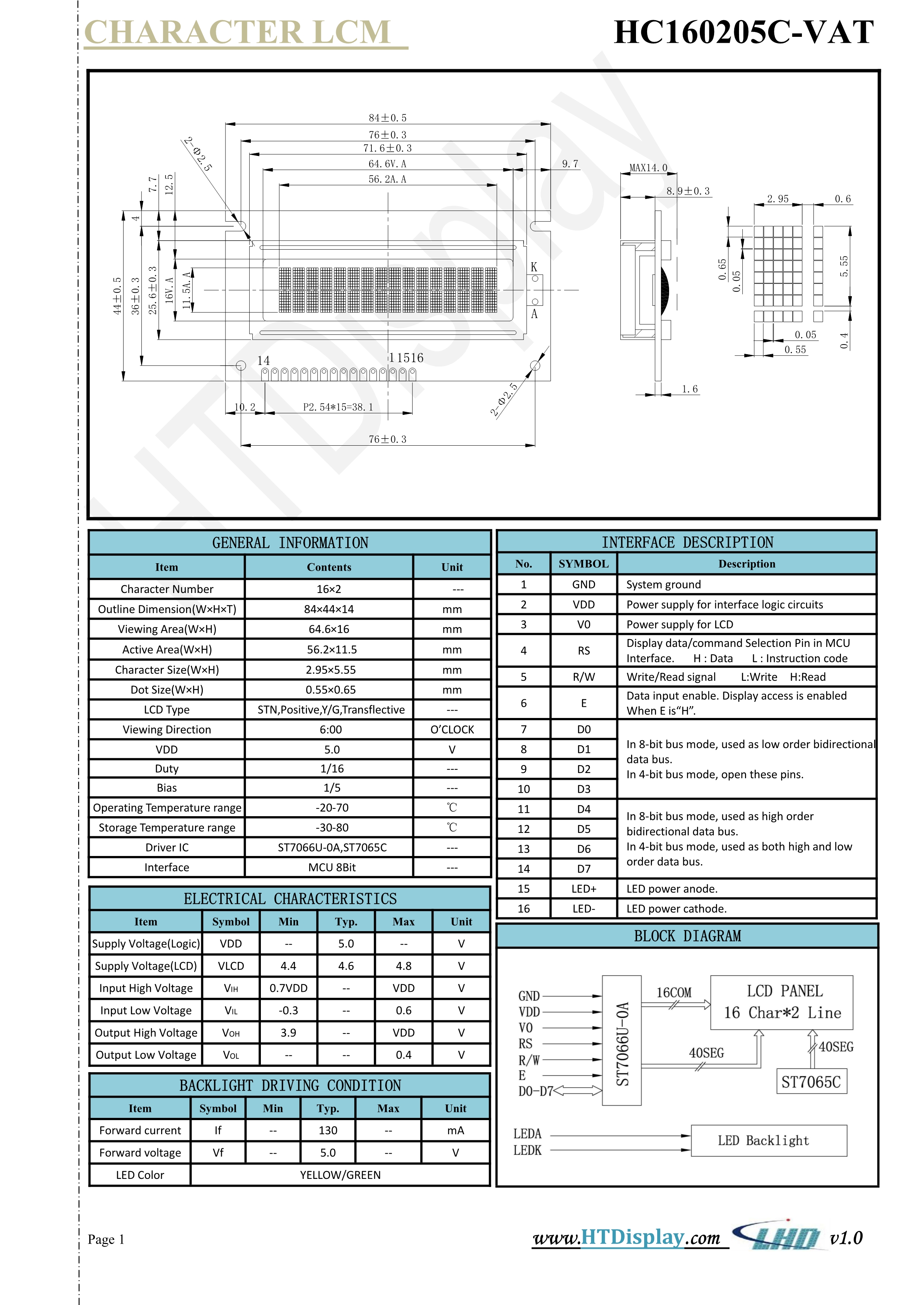 字符型HC160205C-VAT